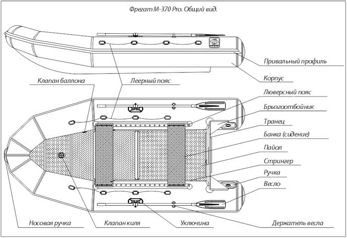 Фрегат 370 Pro