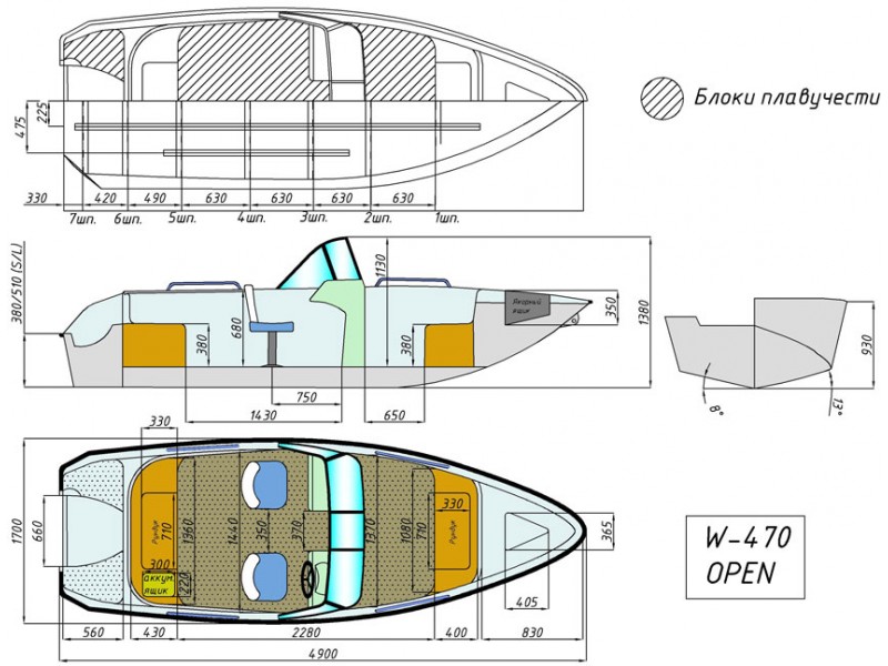 Wyatboat 470 Open