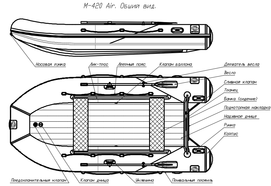 Фрегат 420 Air НДНД