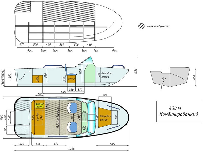 Wyatboat 430 M