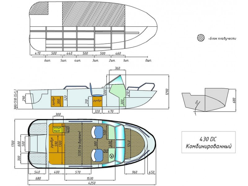 Wyatboat 430 DC